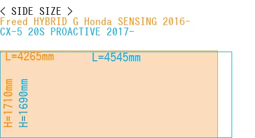 #Freed HYBRID G Honda SENSING 2016- + CX-5 20S PROACTIVE 2017-